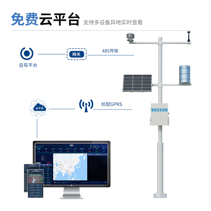 漁場里的多功能氣象站有什么用?