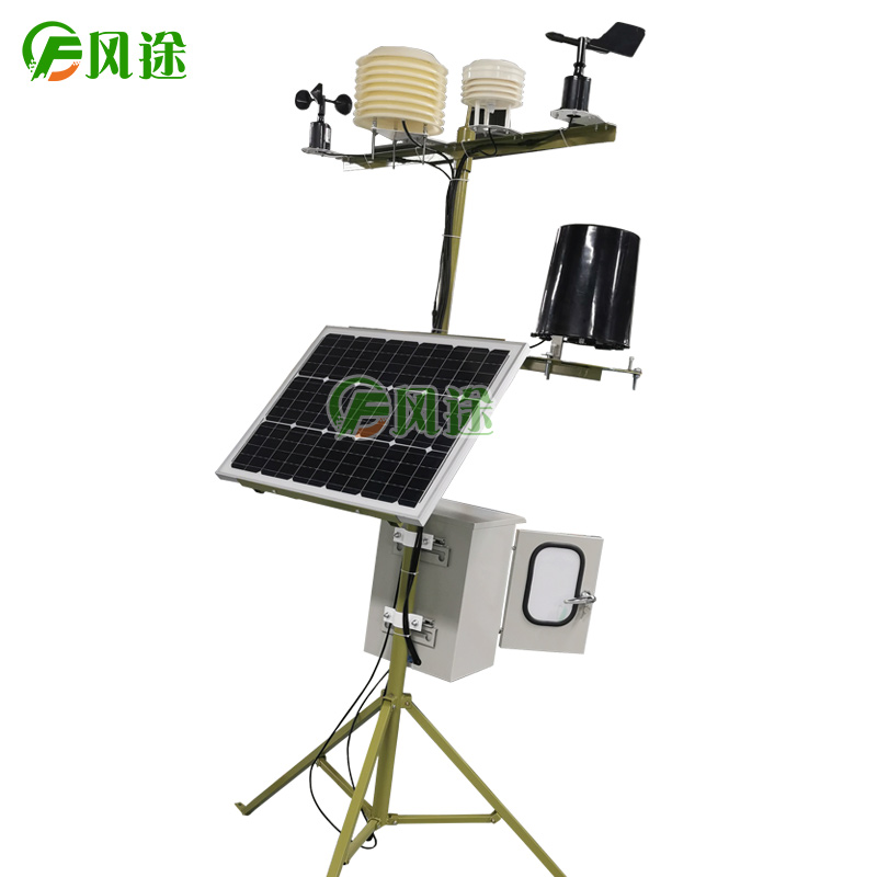 工業生產為何需要氣象觀測？