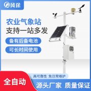 如何利用環(huán)境氣象監(jiān)測儀器助力糧食生產(chǎn)？